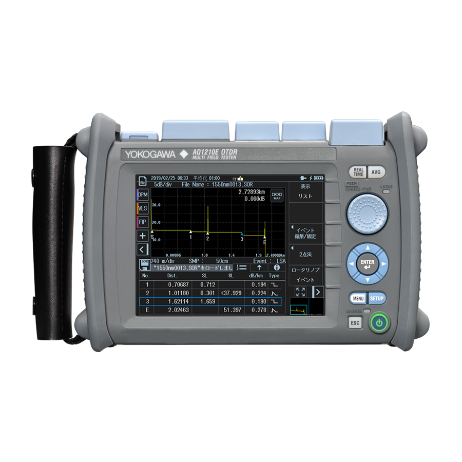 OTDR AQ1215E 42/40/39DB 1310/1550/1625NM (FIBRA ATIVA) — imagem 5