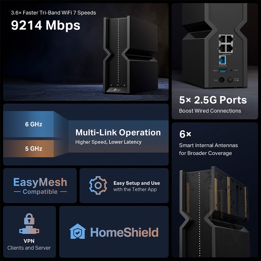 ROTEADOR ARCHER TRI BAND BE9300 WI-FI7 5 PORTAS DE 2.5G EASYMESH (BE550) — imagem 4