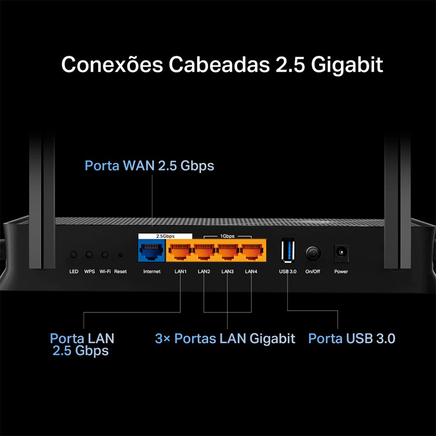 ROTEADOR WIRELESS DUAL-BAND BE3600 WI-FI7 2 PORTAS 2.5G + 3 PORTAS 1G (ARCHER BE230) — imagem 4