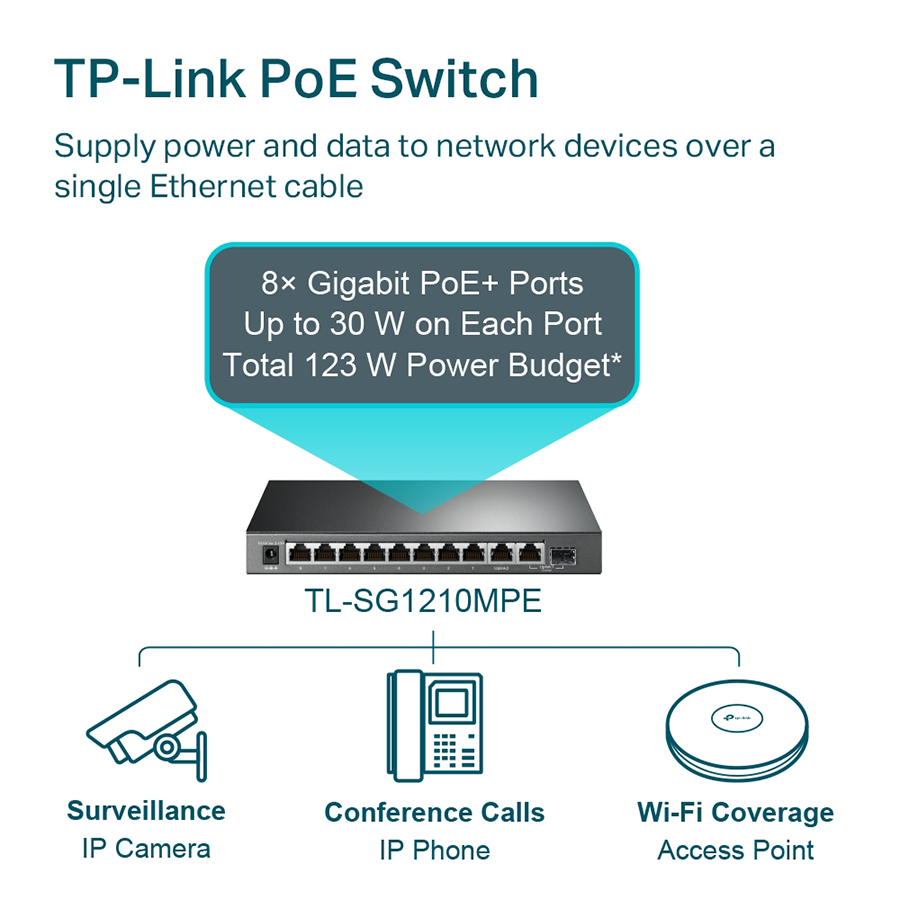 SWITCH 10 PORTAS GIGABIT EASY SMART C/ 8 PORTAS POE+ (TL-SG1210MPE) — imagem 3