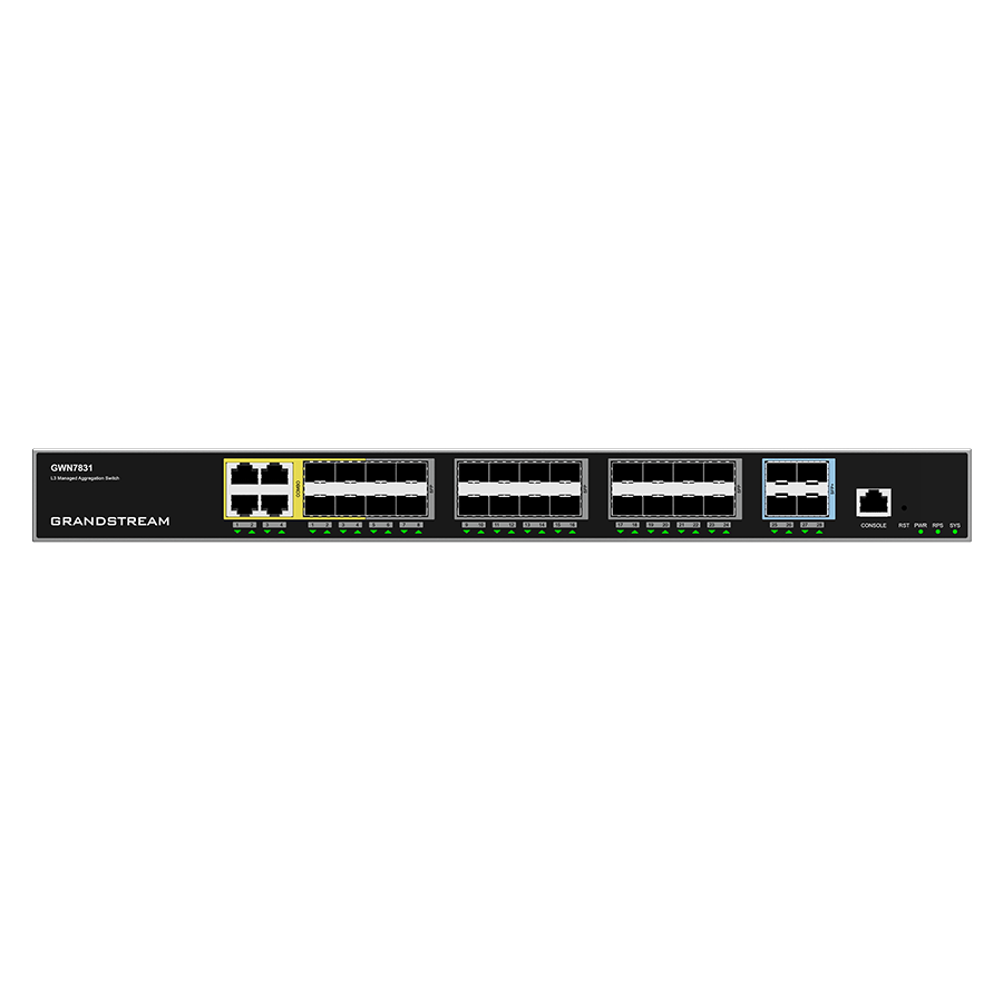 SWITCH 4 PORTAS COMBO GIGABIT + 24 SFP + 4 SFP+10G GERENCIÁVEL LAYER 3 (GWN7831) — imagem 5
